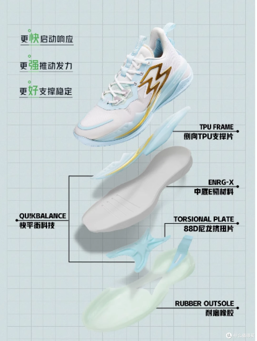 如何通过篮球训练和心理辅导提升自信_2